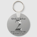 Recherche de deuxième anniversaire accessoires 2e