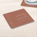 Search for terracotta coasters Minimal
