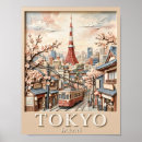 Search for japan souvenir posters Tokyo tower
