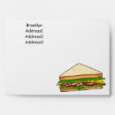 Recherche de sandwichs Pain