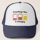 Recherche de de facture casquettes Batterie