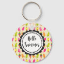 Search for pop rounded keychains Typography