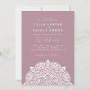 Recherche de occidentale antique invitations Pour tous
