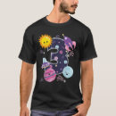 Search for birthday spa party clothing Outer