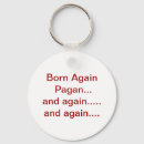 Search for born round keychains Humour