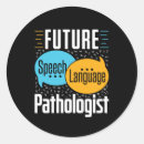 Search for speech language pathologist stickers Slp