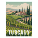 Search for tuscany posters Italy