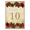 Search for fall leaves numbers table table cards Autumn