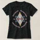 Search for as above so below clothing Occult