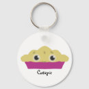 Search for pie humour keychains Cutie