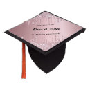 Search for drip hats Blush pink