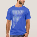 Recherche de troll drôle tshirts Mignon
