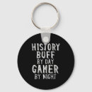 Search for womens history keychains Funny
