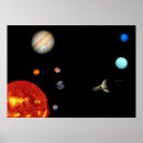 Recherche de lait posters Galaxie