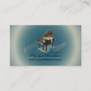 Recherche de 1 professeur Piano