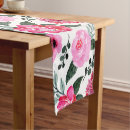Search for hydrangea table runners Watercolor