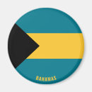 Recherche de stickers magnets Pour tous