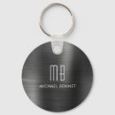 Search for faux rounded keychains For him