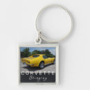 Search for stingrays keychains Corvette