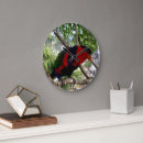 Search for lorie art Bird