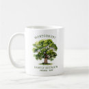Search for gathering mugs Watercolor