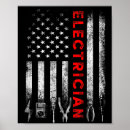 Search for vintage patriotic posters Fashion