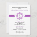 Recherche de examens invitations Infirmière