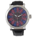 Search for unusual watches Unique
