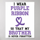 Search for abuse prevention posters End overdose