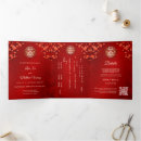 Recherche de rouge cerise invitations Floral