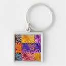 Search for wagon keychains Farms