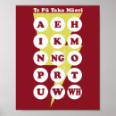 Search for maori art posters Aotearoa
