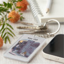 Search for begging keychains Beggar