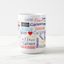 Search for first letter of your name mugs Letters