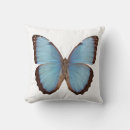 Recherche de papillon bleu morpho coussins Papillons