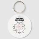 Search for cricket bat keychains Run chase