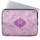 Search for vintage laptop cases Victorian