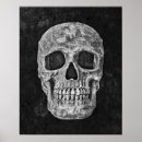 Search for gothic skulls posters Black and white
