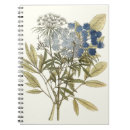 Search for note paper Floral