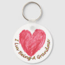 Search for bes keychains Father