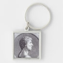 Search for ruler keychains English