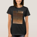 Search for drippin tshirts Queen