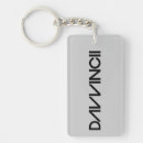 Search for store rectangular keychains Digital shorts