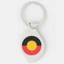 Search for aboriginal keychains Indigenous