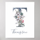 Recherche de couples name posters Pour tous