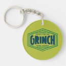 Recherche de book porteclés Grinch stole christmas book