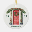 Search for red door ornaments Family