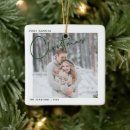 Recherche de vert de noël accessoires M et mme