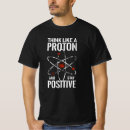Search for atomic physics Proton