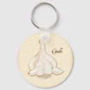 Search for bulb keychains Garlic